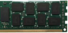 שדרוג זיכרון שרת של Adamanta 64GB עבור Dell PowerEdge C6145 DDR3 1600MHz PC3-12800 ECC רשום 2RX4 CL11 1.5V