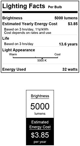 ווסטינגהאוס תאורה 5225000 32 ואט אד28 גבוהה לומן נימה הוביל אור הנורה, אור יום, איל בסיס, 1-חבילה