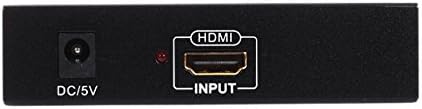 ממיר Sanoxy HDMI ל- HDMI+CVBS