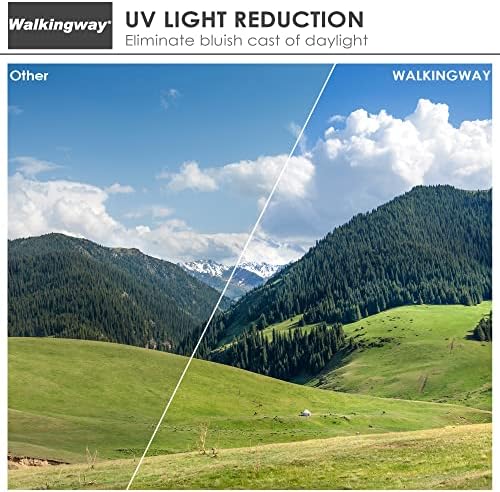 דרך הליכה 82 ממ מסנן UV סינון אולטרה-דק-ציפוי ננו-מצופה UNC UV UV Multi-Layer ציפיות מסנן HD MCUV לעדשת מצלמה