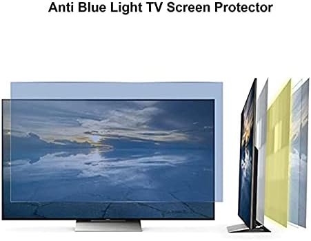 מגן מסך טלוויזיה נגד בוהק של קלוניס מט, סרט מסנן חסימת אור כחול, הקלה על עייפות העיניים, עבור מחשב נייד, לד, אולד וקלד 4 ק