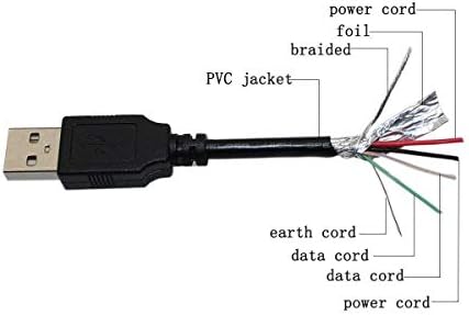 MARG נתונים USB מחשב מחשב מטען כבל טעינה כבל טעינה לנתוני וולברין F2D14 14 MP 35 ממ שקופיות ושליליות לממיר תמונה דיגיטלית