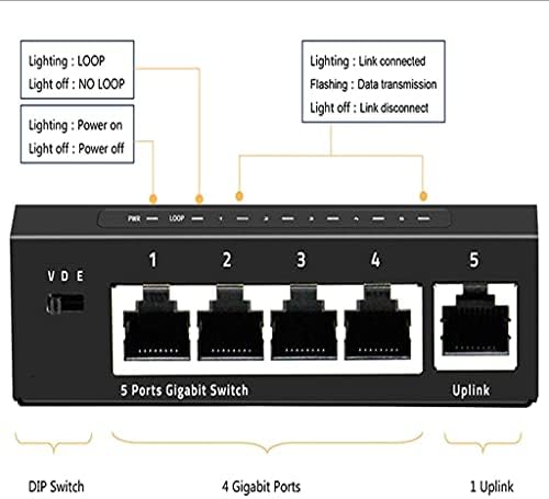 Sxyltnx 5 מתג Gigabit port mini 10/10/1000 מגהביט לשנייה שולחן עבודה מהיר מתג Ethernet מהיר RJ45 רכזת LAN/חילופי דופלקס