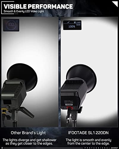 Ifootage sl1 60DN LED Video Lig