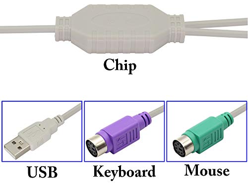 ZDYCGTIME 12 אינץ 'לבן PS/2 למתאם USB כבל ממיר עכבר מקלדת, כבל מפצל USB זכר ל- PS2 כפול, תומך ב- WIN98/ME/2000/XP/7/8/8.1