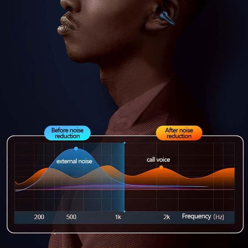 אוזניות אלחוטיות קליפ אוזניות עצם אוזניות באוזן פתוחה Bluetooth 5.3 אוזניות אוזניות ספורט לרכיבה על אופניים
