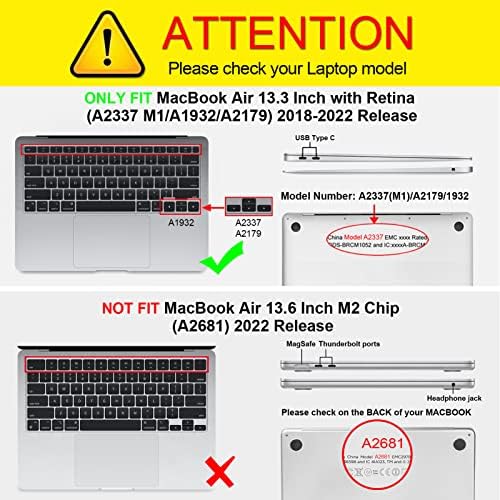 מארז Fintie עבור MacBook Air 13 אינץ 'A23337 / A2179 / A1932 - הצמד כיסוי מארז פגזים קשה לתצוגת רשת רשתית של