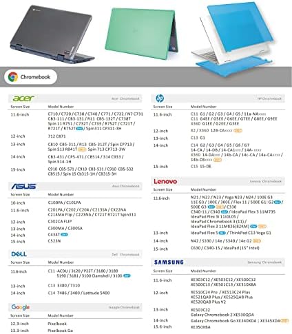 מארז McOver תואם לשנת 2021 ~ 2022 13.3 סמסונג גלקסי Chromebook 2 XE530QDA סדרת מחשבים ניידים מחשבים בלבד - שחור