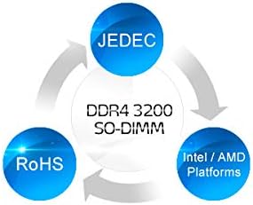 Adata Premier 32GB DDR4 3200MHz CL22 PC4-25600 260 פינים זיכרון זיכרון זיכרון RAM אריזה כפולה