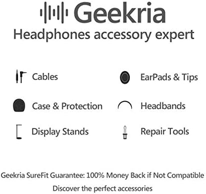 Geekria Type-C אוזניות באוזן כבל מטען מהיר קלוע, תואם לבוארים ווילקינס PI5, מטען PI7, USB ל- USB-C החלפת כוח טעינה קצרה