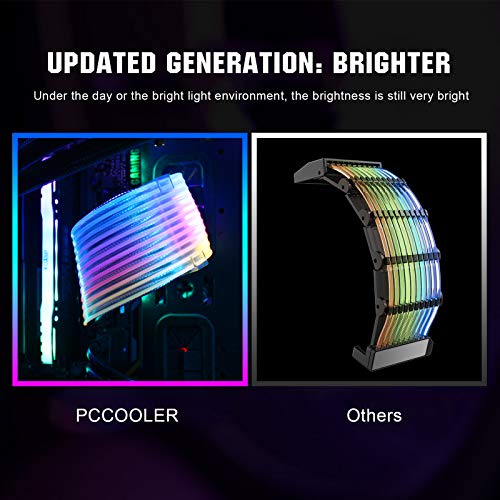 HLTJAN PCCOOLER RGB כבל PSU, התאמה אישית 24 PIN ATX PSU כבל הכבלים 18AWG, 5V 3P