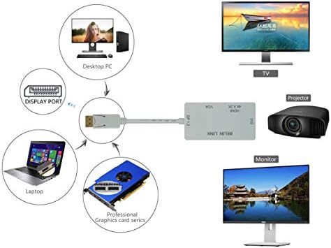 DP ל- HDMI VGA DVI מתאם DisplayPort למתאם HDMI 4K 3 ביציאת תצוגה 1 ל- HDMI VGA DVI ממיר זכר לצפוף זהב נקבה