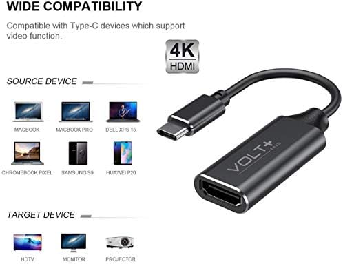 עבודות מאת Volt Plus Tech HDMI 4K USB-C ערכת תואם למתאם מקצועי HTC One עם פלט דיגיטלי מלא 2160p, 60Hz!