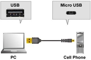 נתונים שחורים של מיקרו USB וטעינה כבל 8 אינץ 'עבור אנדרואיד, סמסונג, נוקיה, סוני ועוד