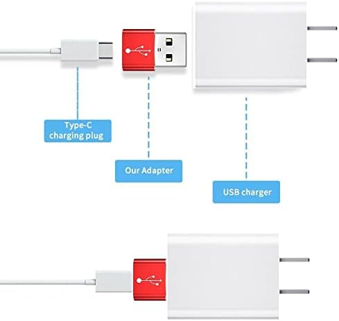 מתאם גלי תיבה התואם ל- Polyend Play-USB-A עד C PortChanger, USB Type-C OTG USB-A המרת נתוני טעינה עבור Polyend Play-Metallic