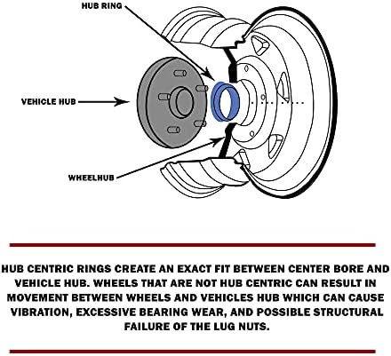 חלקי אביזרי גלגלים סט של 4 טבעת מרכזית טבעת 67 ממ OD עד 56.1 ממ מזהה רכזת, פוליקרבונט שחור